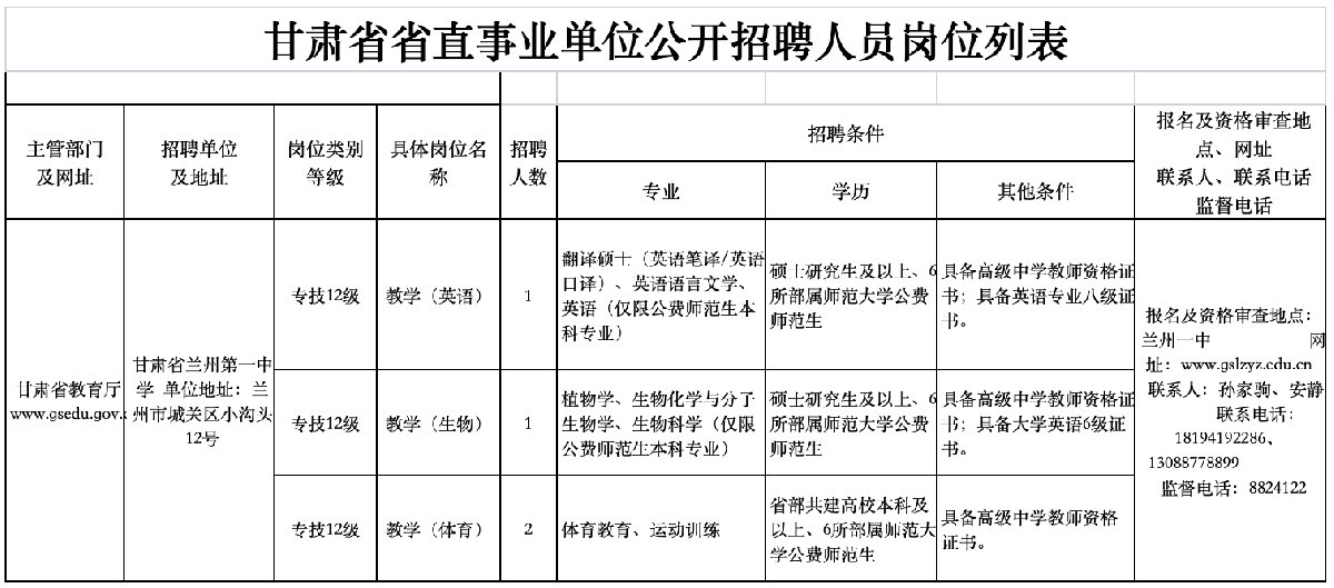 2021兰州一中招事业编制的老师吗