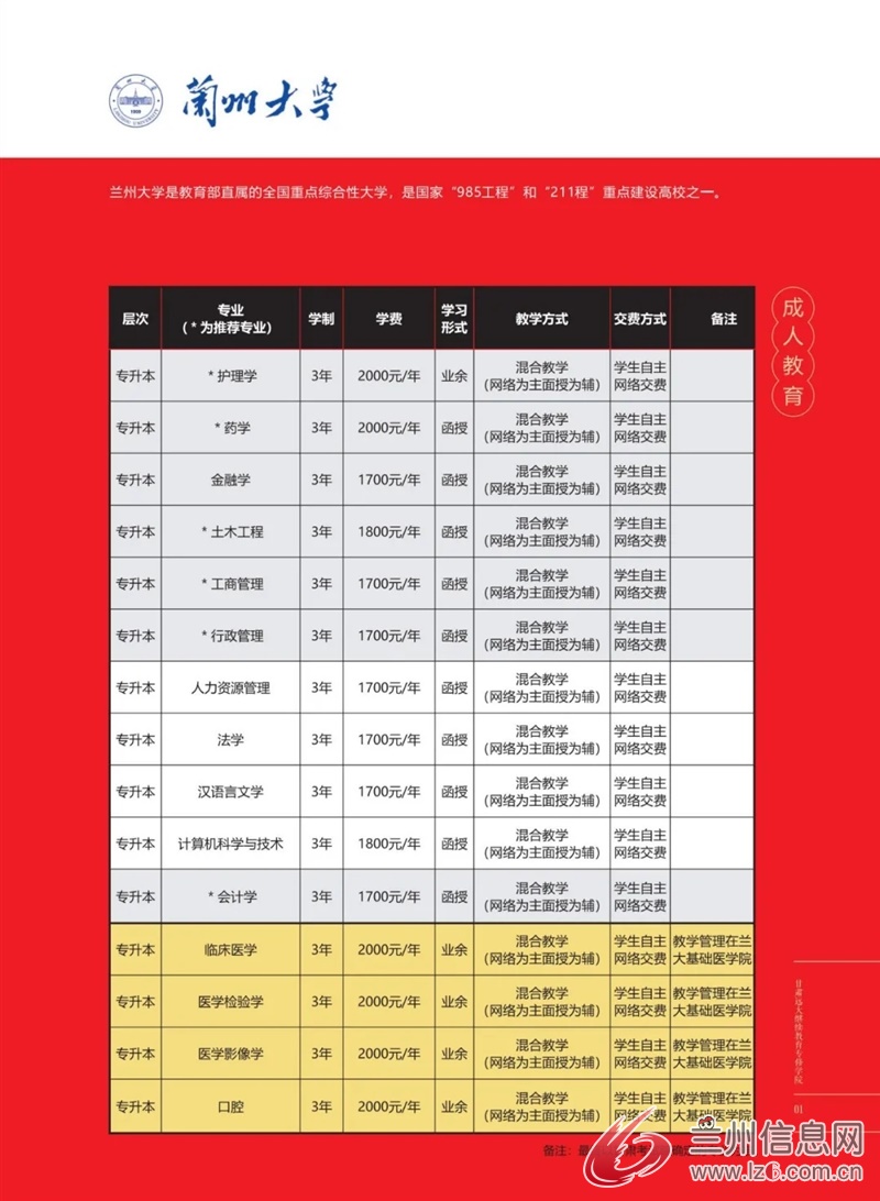 成人学历提升，自考，成考，网教国家认可学历，学信网可查